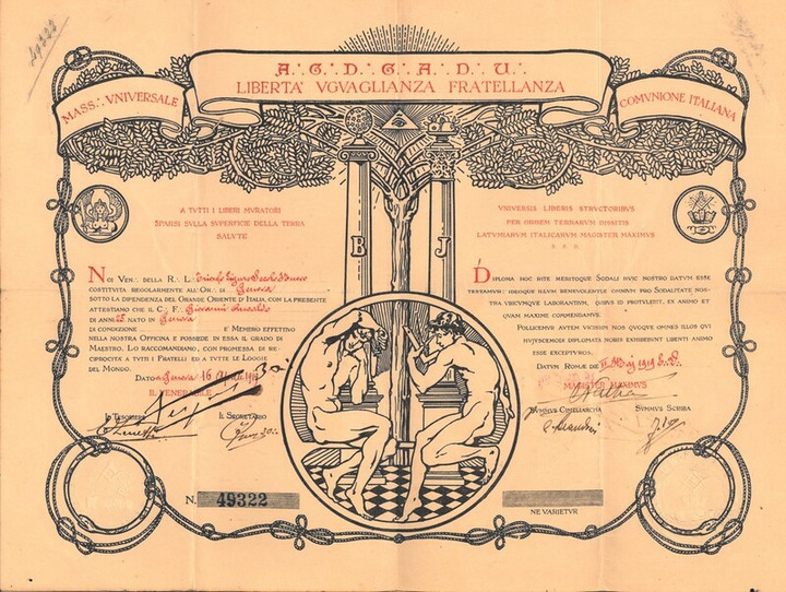 Massoneria del Trionfo Ligure, 16-04-1919 (2)